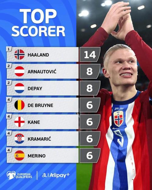 国米vs凯拉特首发预测：巴雷拉踢后腰，劳塔罗继续首发搭皮奥（国米对阵凯拉特首发前瞻：巴雷拉出任后腰，劳塔罗与皮奥继续先发）